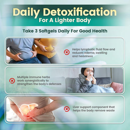 Lymphatic Drainage Supplement (240 Softgels)