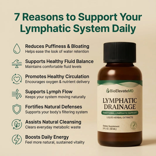 Lymphatic Drainage Drops