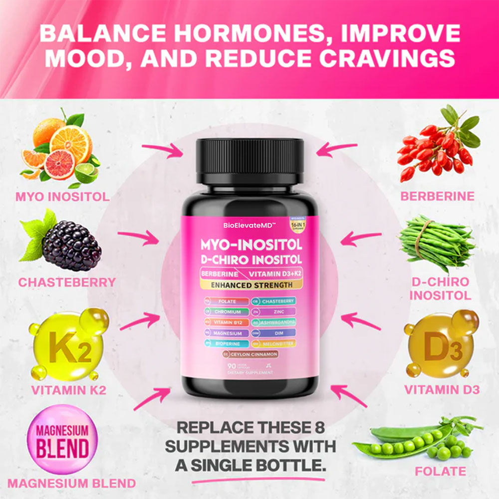 BioElevateMD 3-in-1 Bundle